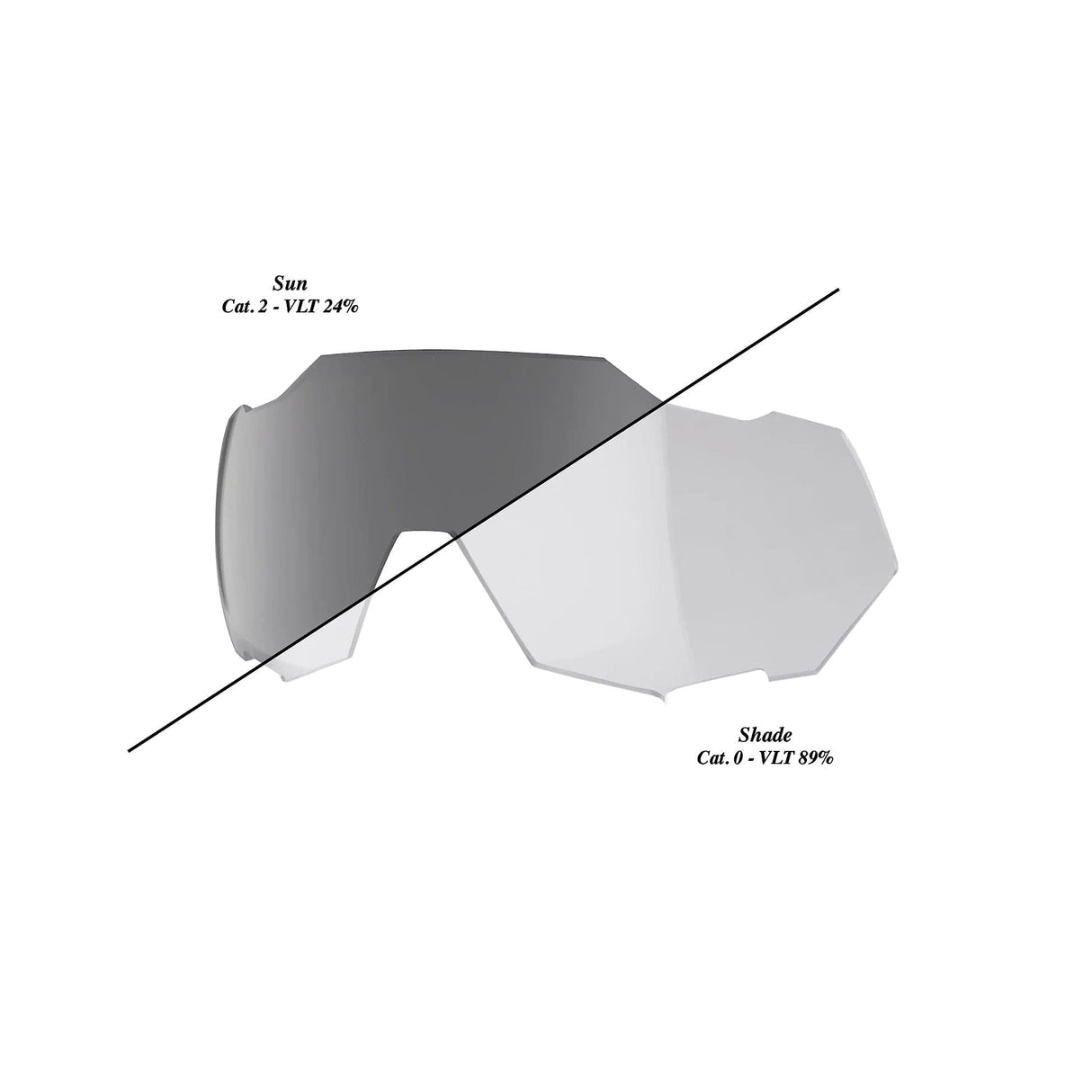 100 Percent Speedtrap Repl Lens Photochromic Smoke Black/Clear