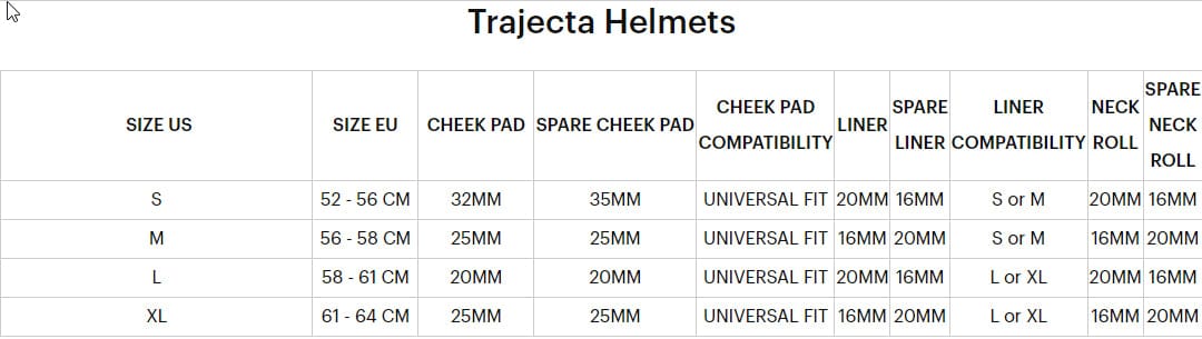 100 Percent TRAJECTA Thin Cheek Pad And Neck Roll Kit
