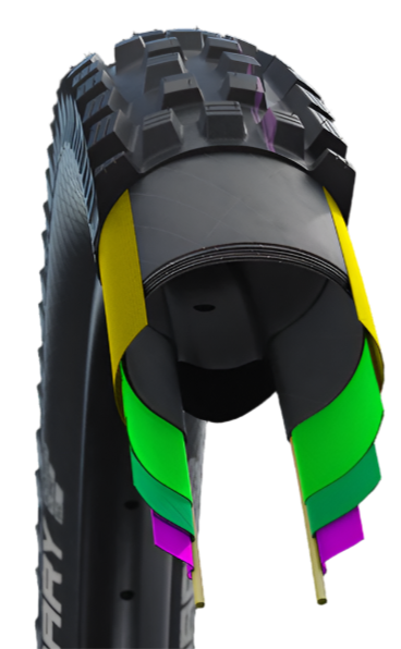 Schwalbe Big Betty 27.5 x 2.4" Super Downhill Addix Ultra Soft Evolution Line Tubeless E-50 Tyre