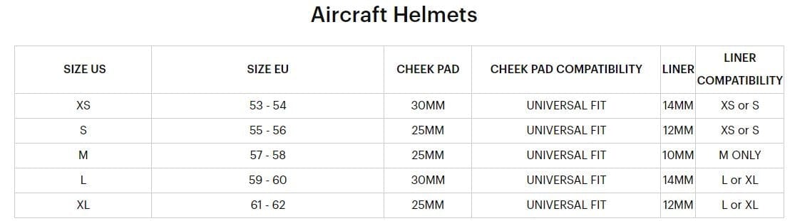 100 Percent AIRCRAFT COMPOSITE Helmet Knox/White