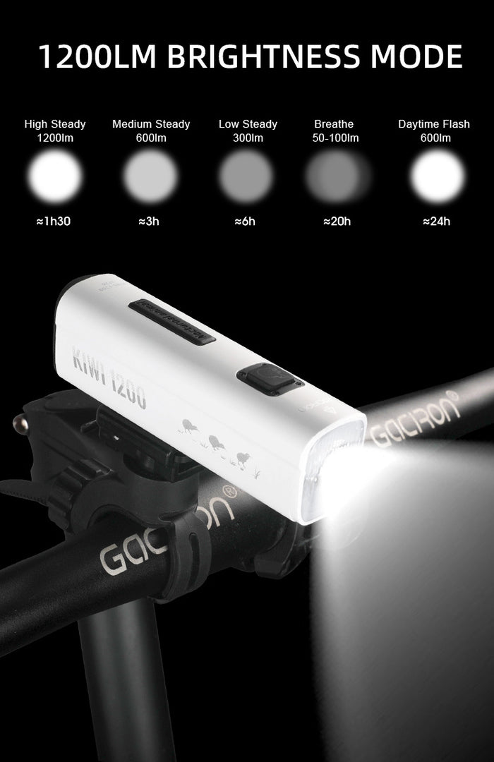 Gaciron Kiwi 1200LM Anti Glare Front Bike Light White