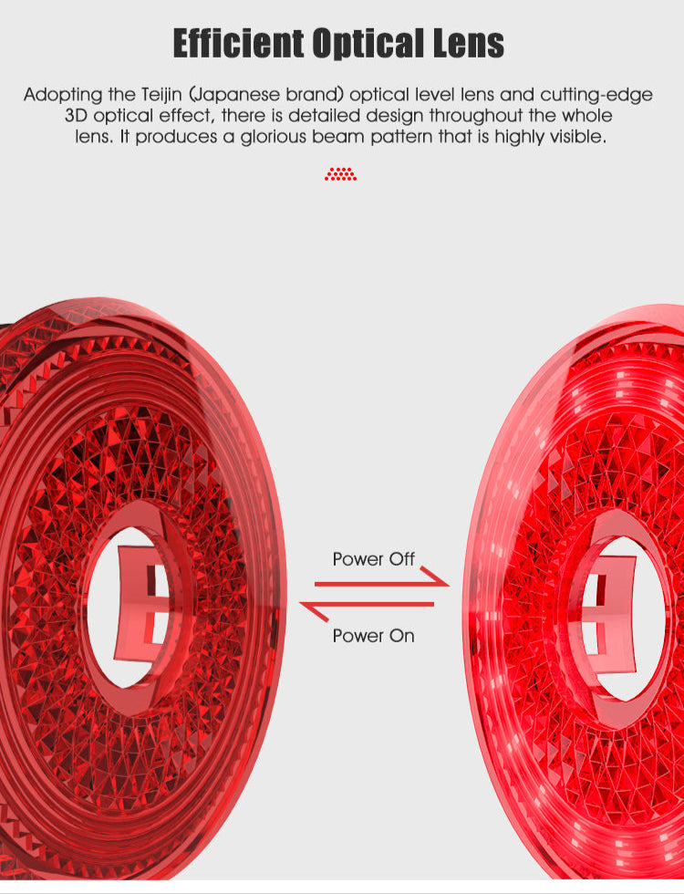 Gaciron 100 LM Smart Brake Magnetic Rear Light
