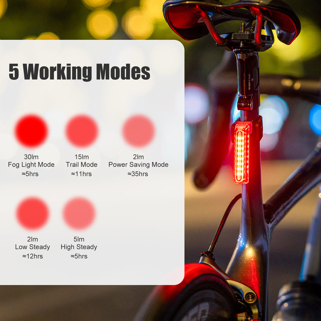 Gaciron 30LM Rear Light w/Brake