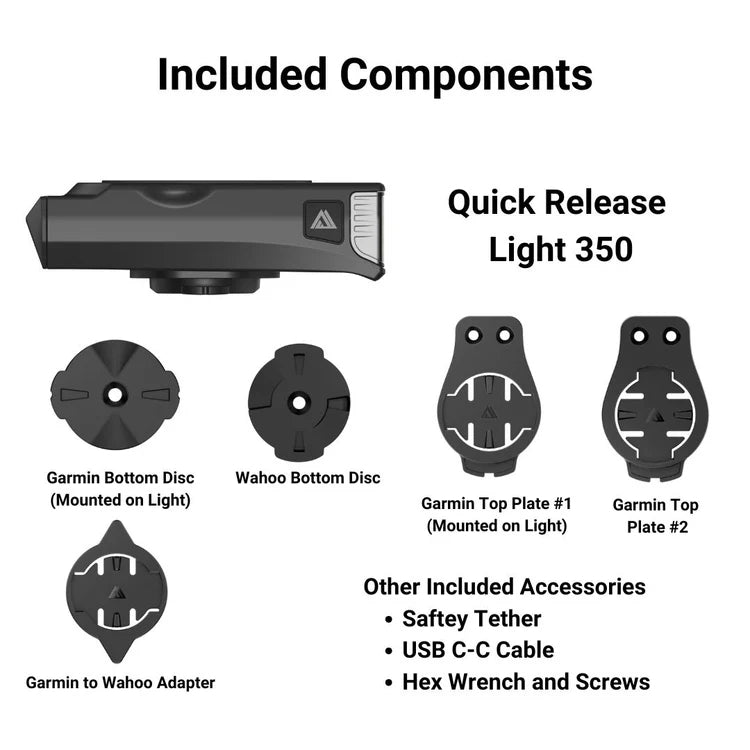 KOM Quick Release 350 Lumens Front Light
