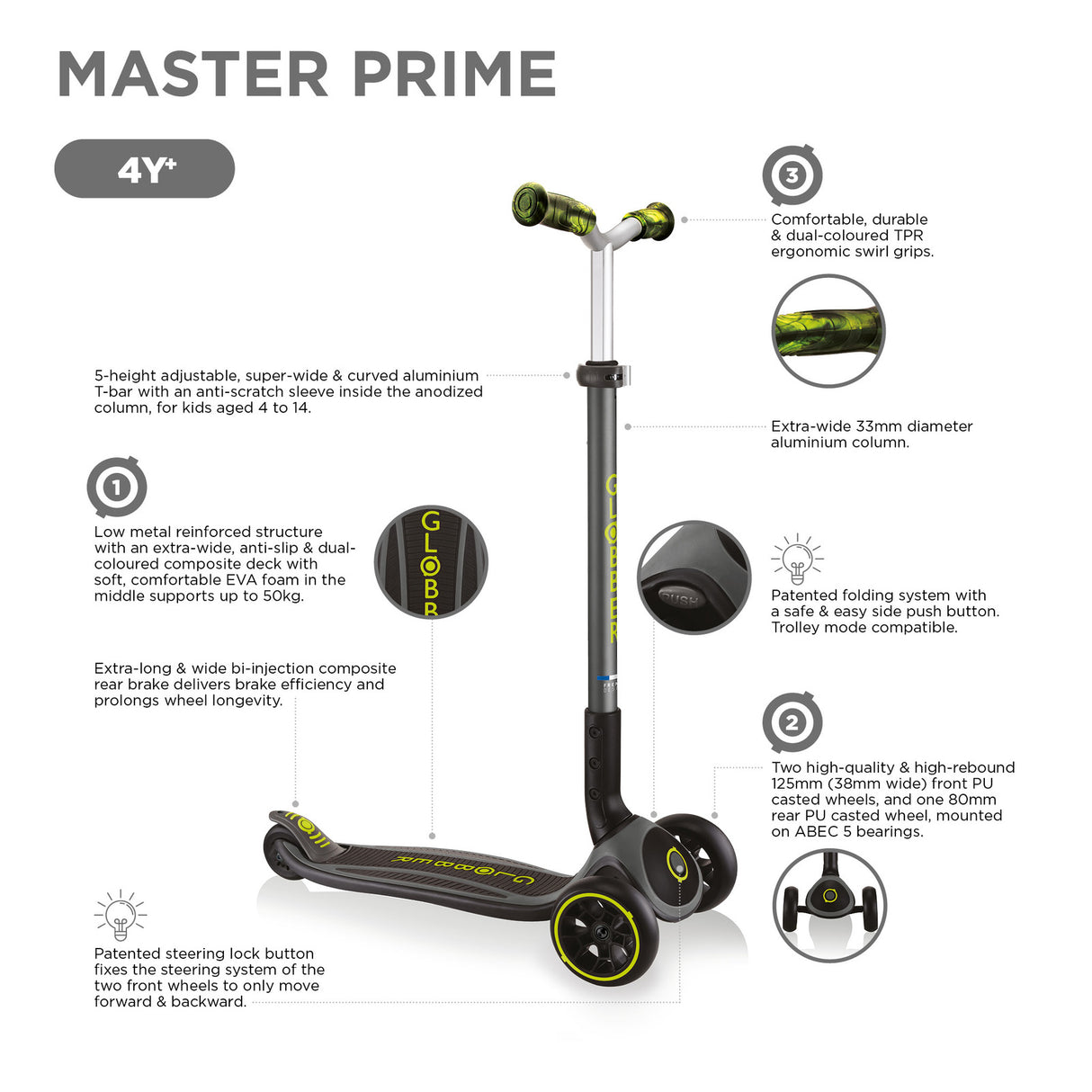 Globber Master Prime Scooter