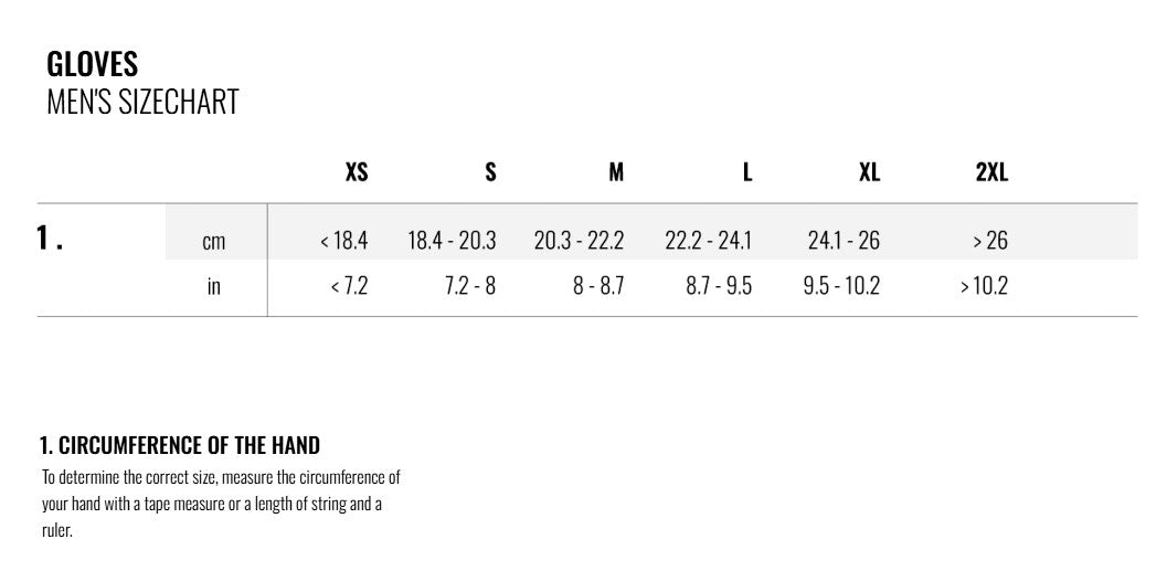 Castelli Perfetto Light Glove Black