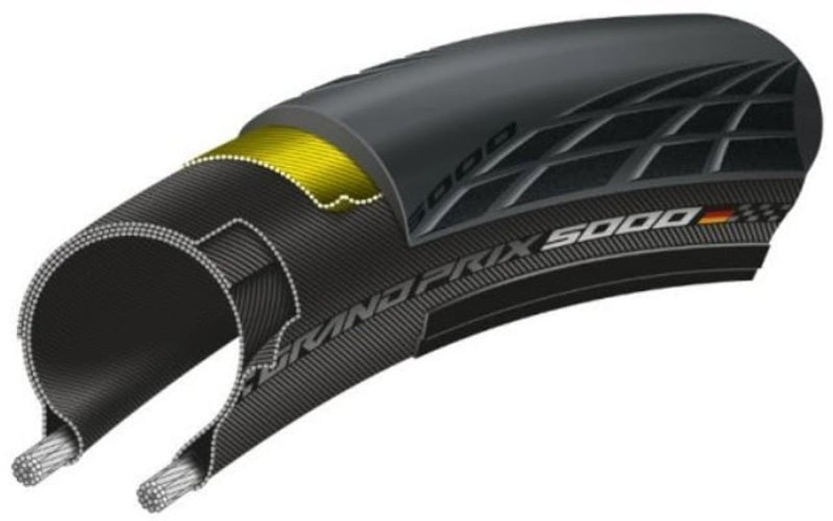 Continental GP5000 700x32c tyre tread breakdown view