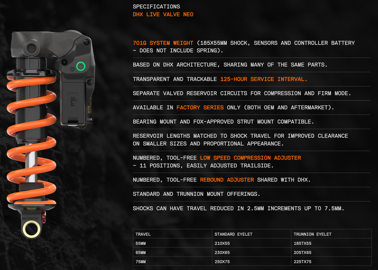 DHX LIVE VALVE NEO SPECIFICATIONS