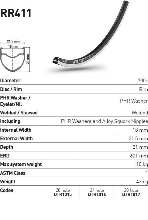 DT Swiss Rim RR411 20h black 700c