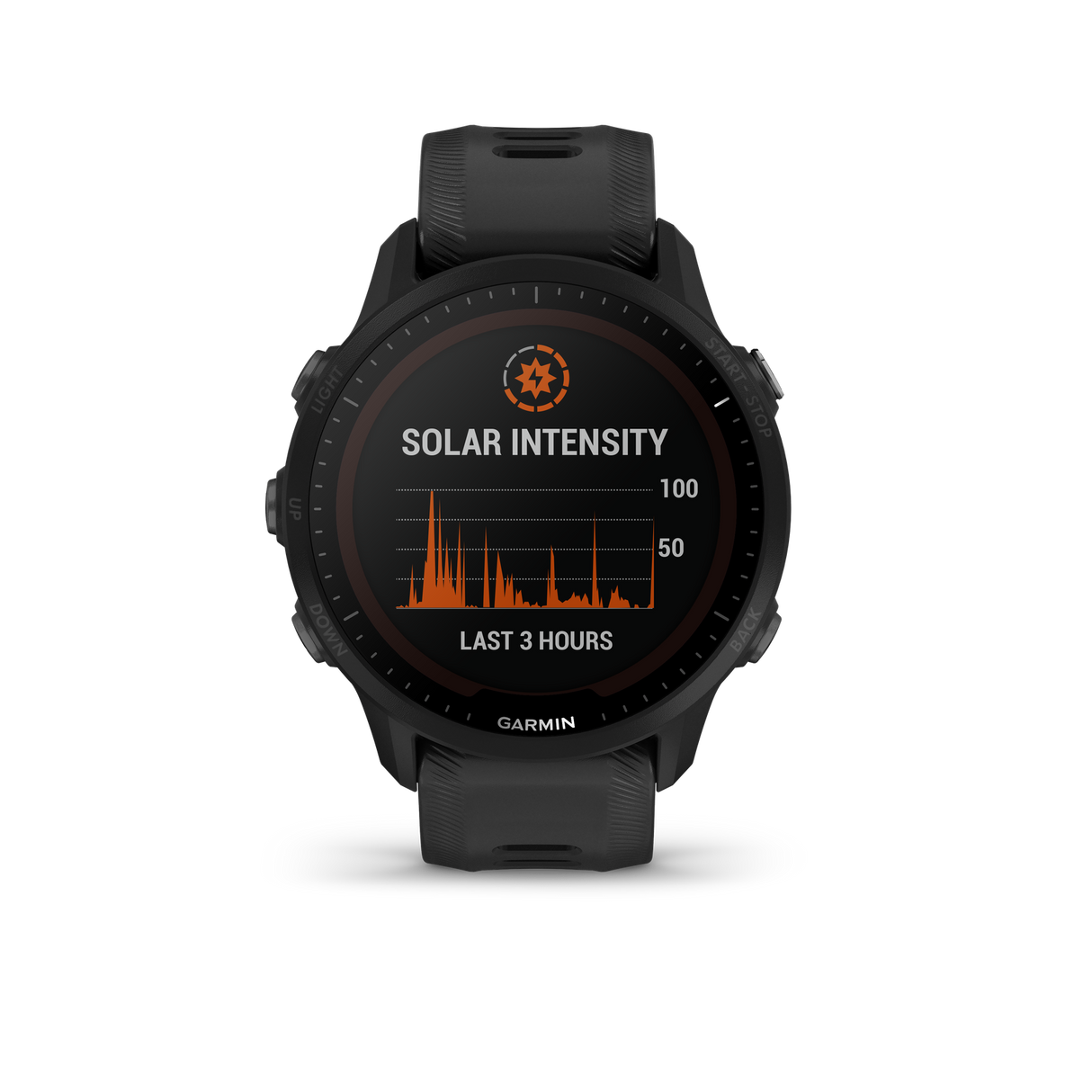 Garmin Forerunner 955 Solar Black