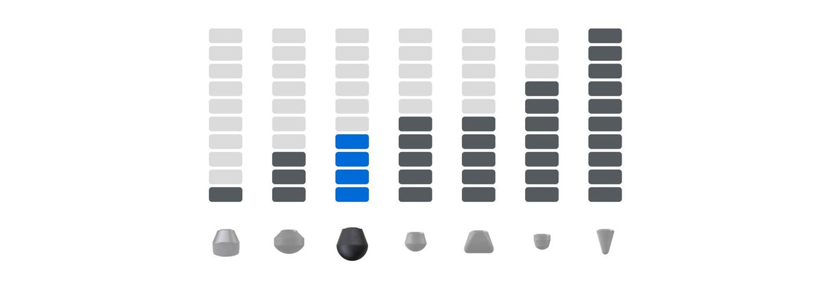 Theragun Attachment - Large Ball - for PRO / ELITE / PRIME / MINI