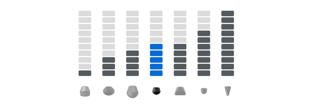 Therabody Theragun Attachment - Standard Ball - for LIV