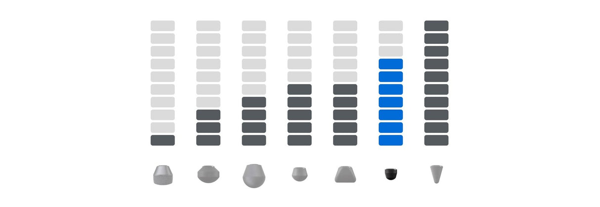 Theragun Attachment - Thumb