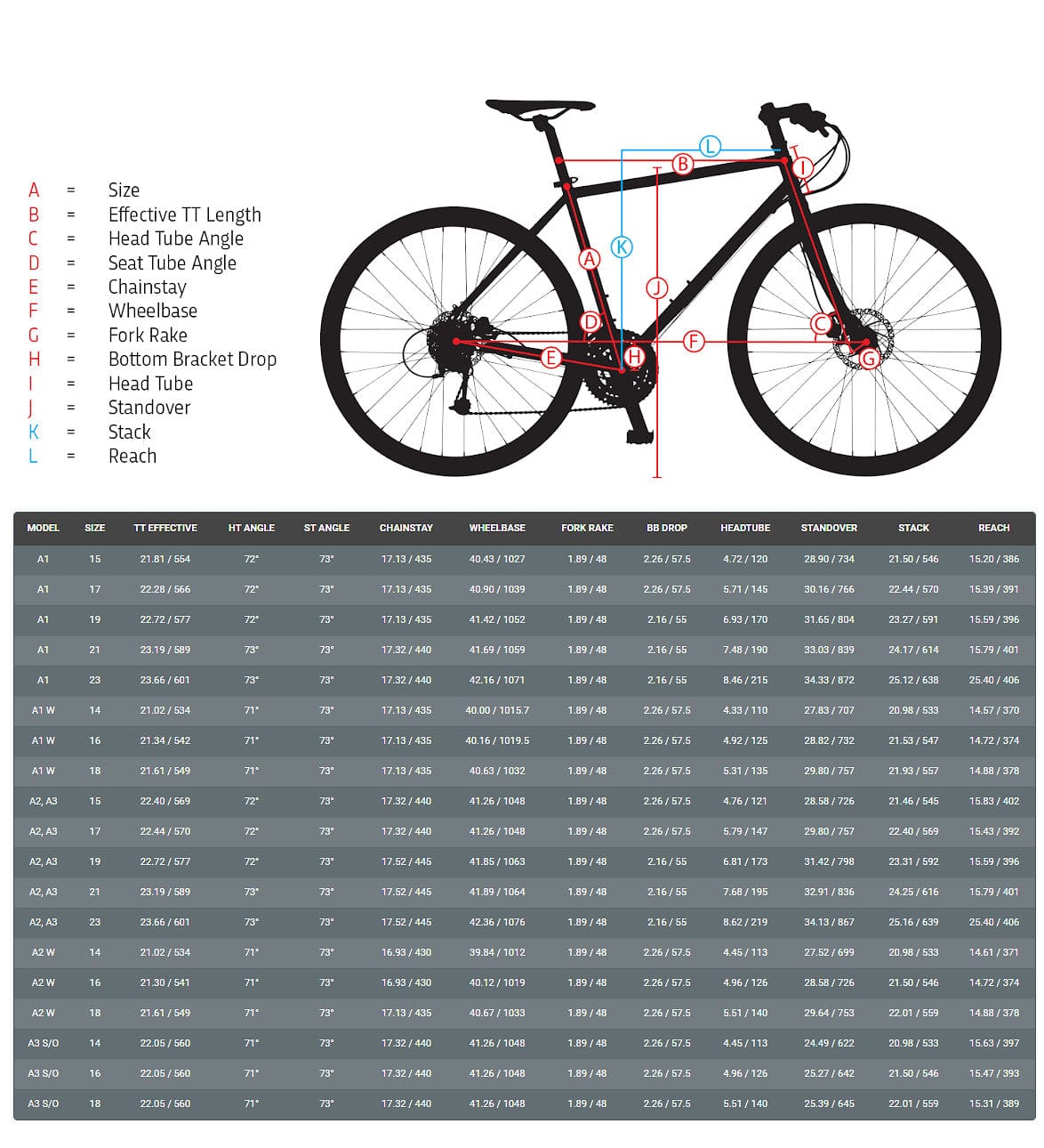 Jamis 2022 Allegro A1 Fitness Bike Storm Grey