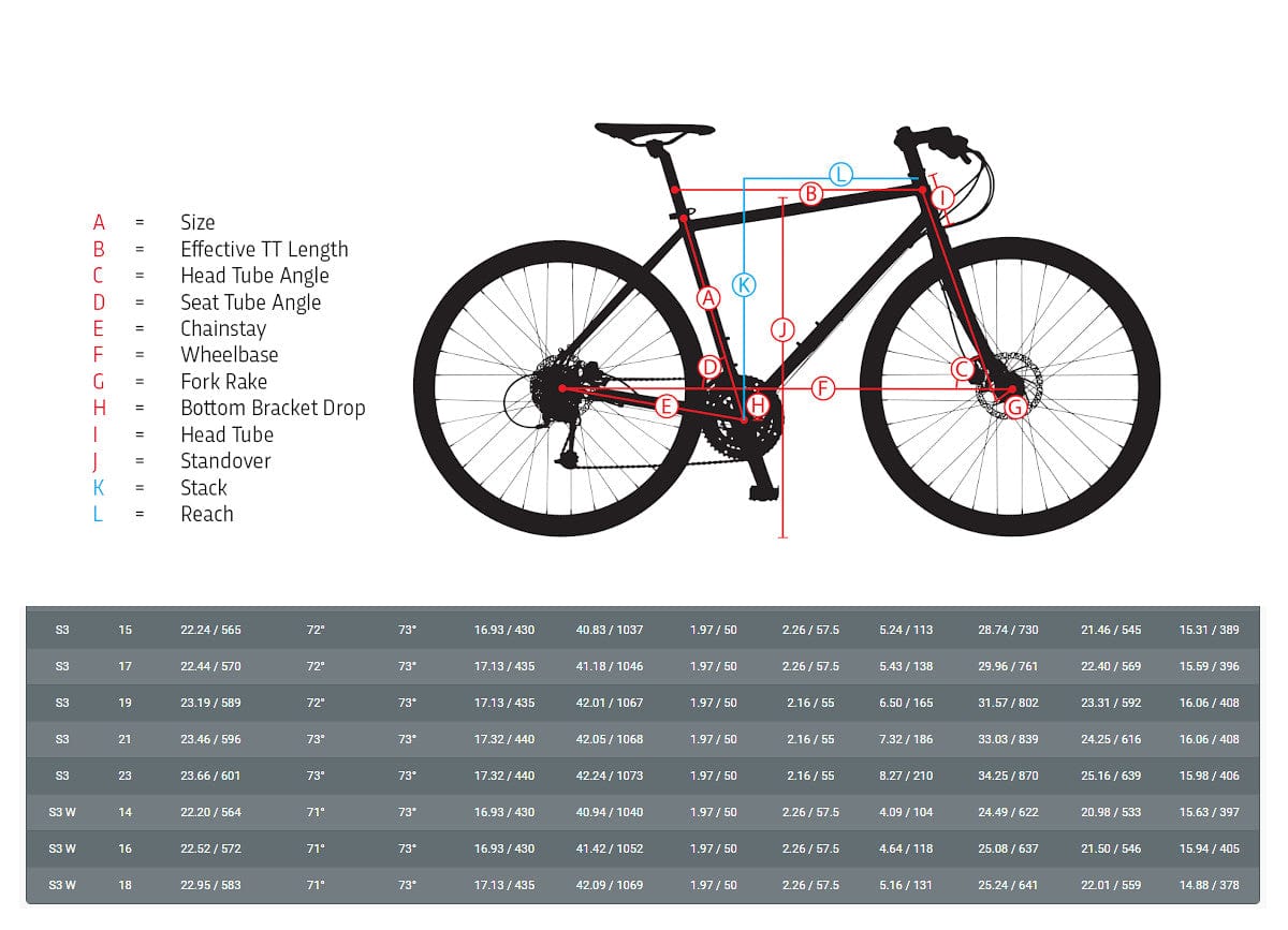 Jamis 2022 Coda S3 City/Fitness Step-Thru Bike Garnet
