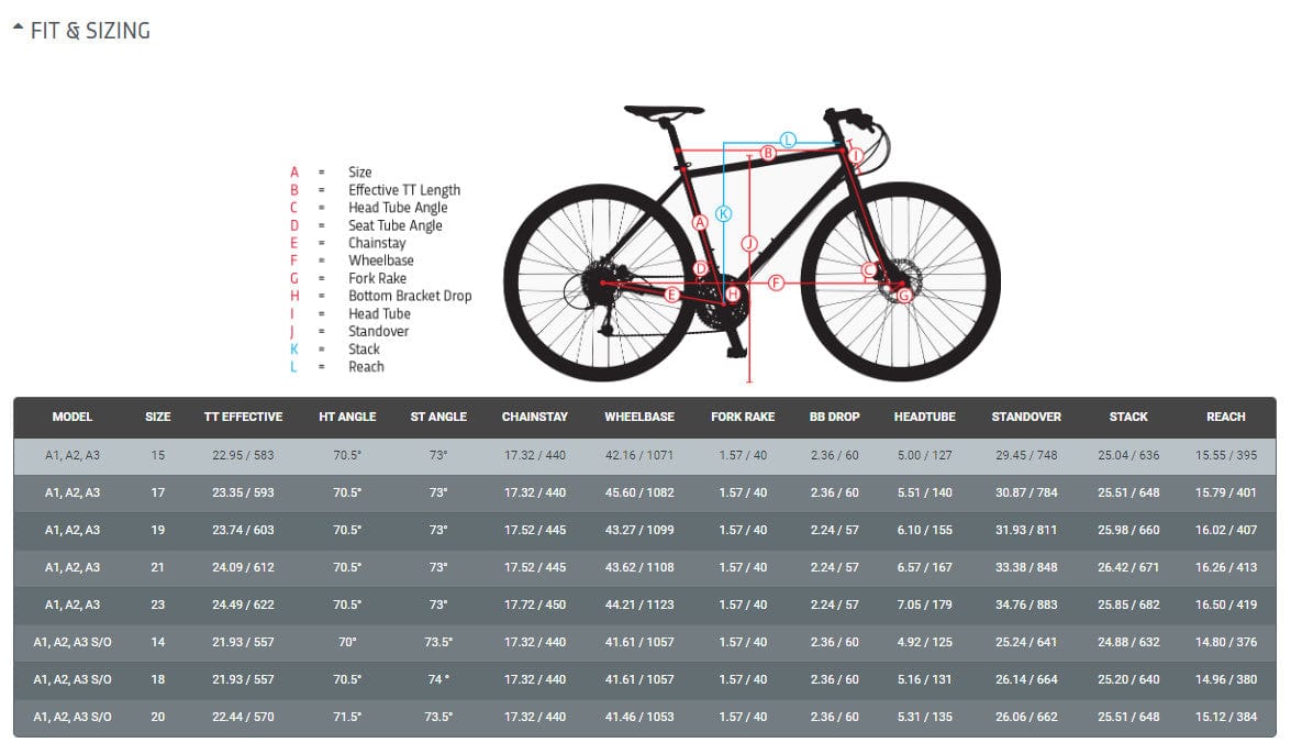 Jamis 2022 DXT A3 Step-Thru Urban Fitness Bike Seafoam