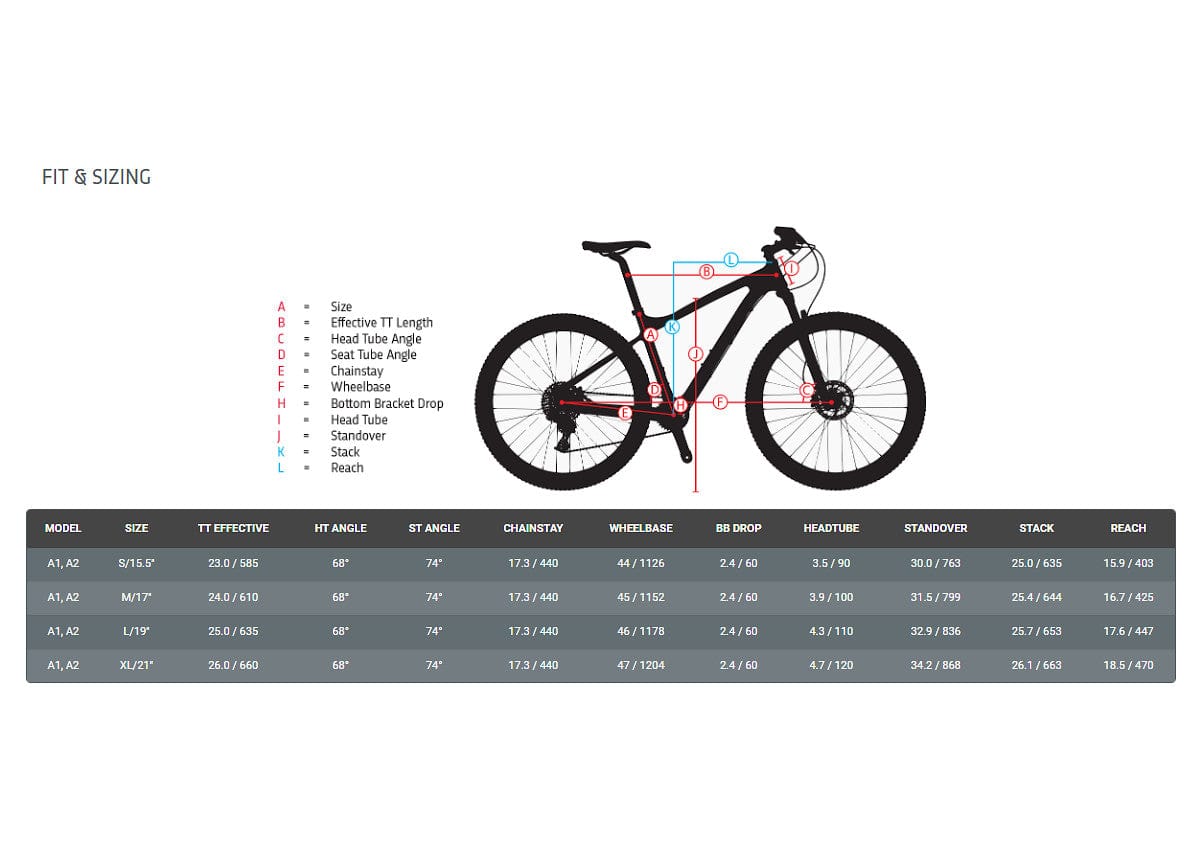 Jamis 2022 Highpoint A1 Trail Bike Riptide