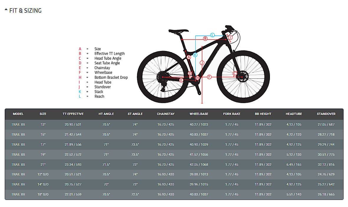 Jamis 2022 Trail XR Trail Bike Gloss Black