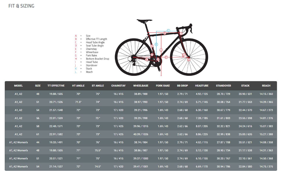 Jamis 2022 Ventura A1 Road Bike Midnight Blue