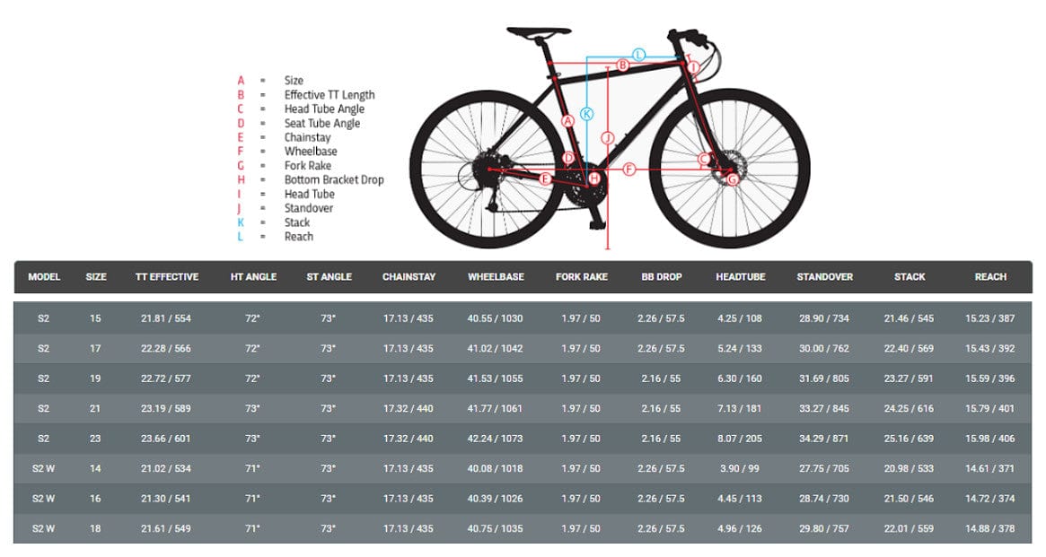 Jamis 2021 Coda S2 City & Fitness Bike Charcoal