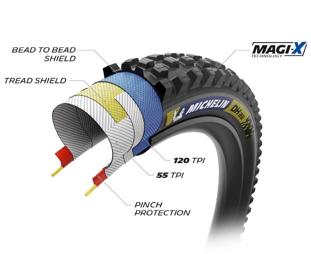 Michelin DH22 Raceline
