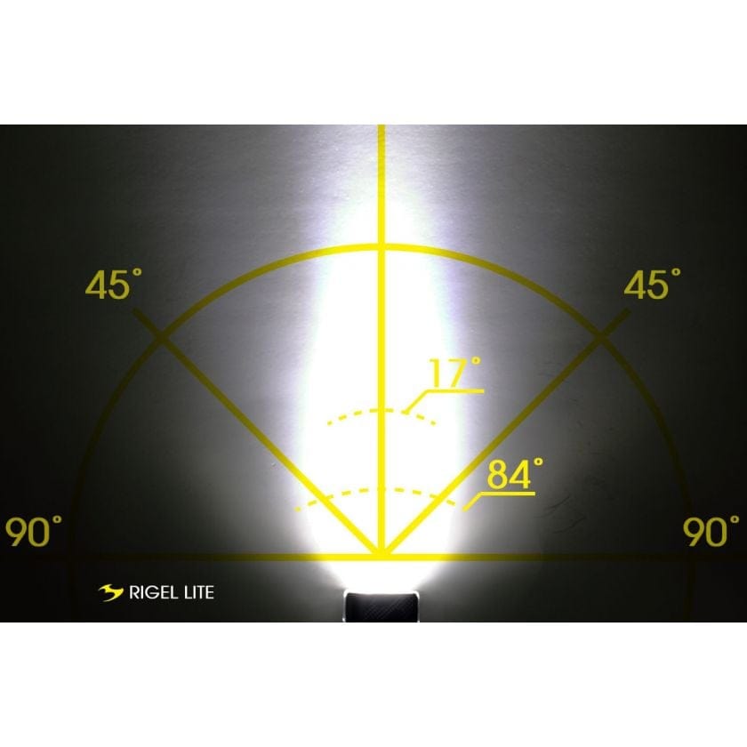 Moon Rigel Lite 500 Lumens Front and Helix Lite 100 Lumens Rear Light Set