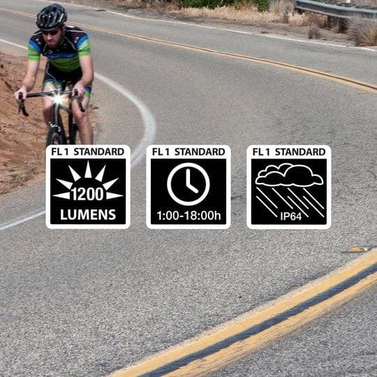 NiteRider Lumina 1200lm Boost LED Rechargeable Headlight