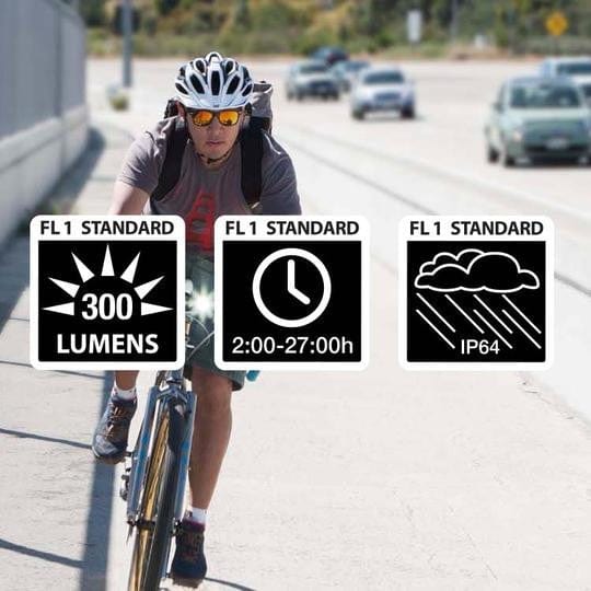 NiteRider Lumina Swift 300lm LED Rechargeable Headlight