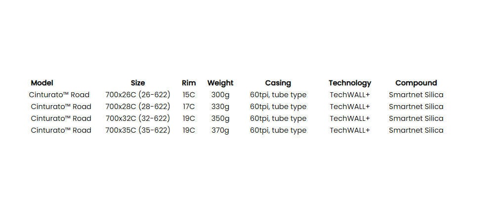 Pirelli Cinturato Road Tyre
