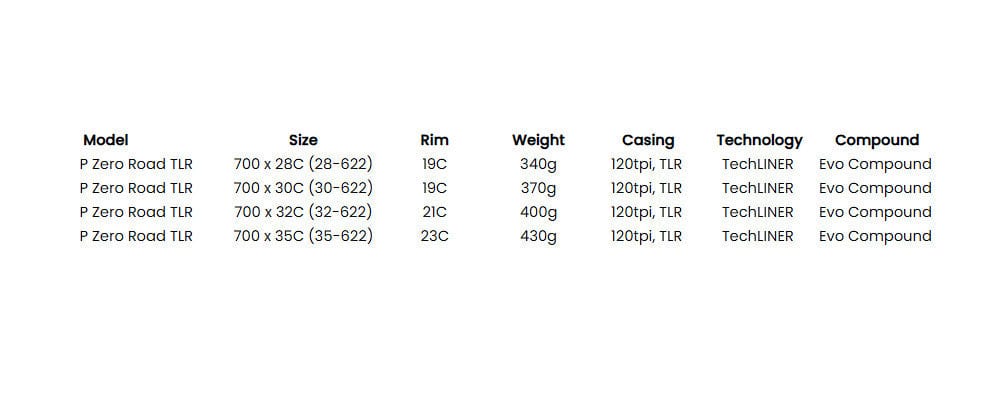 Pirelli P Zero TLR Road Tyre