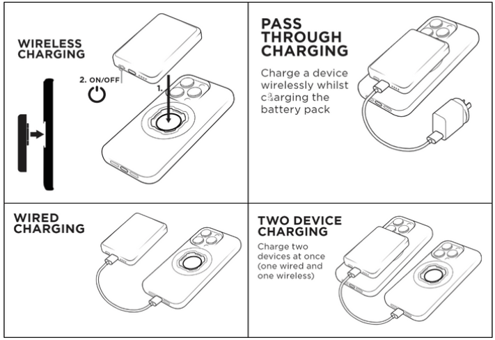 Quad Lock Battery Pack 5000 mAh
