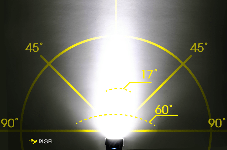 Moon Rigel 700 Lumen Front Light