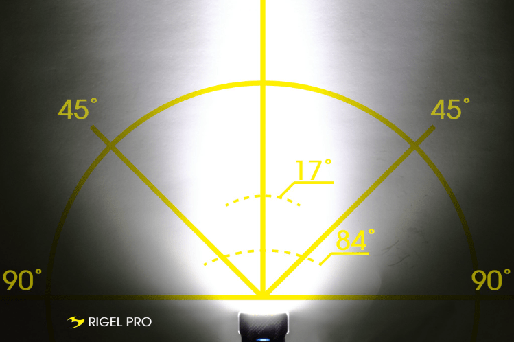 Moon Rigel Pro 1000 Lumen Front