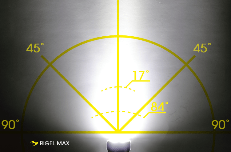 Moon Rigel Max 1500 Lumen Front