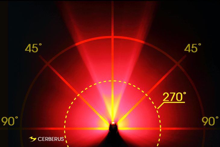 Moon Cerberus Sense 50/150 Lumen Rear