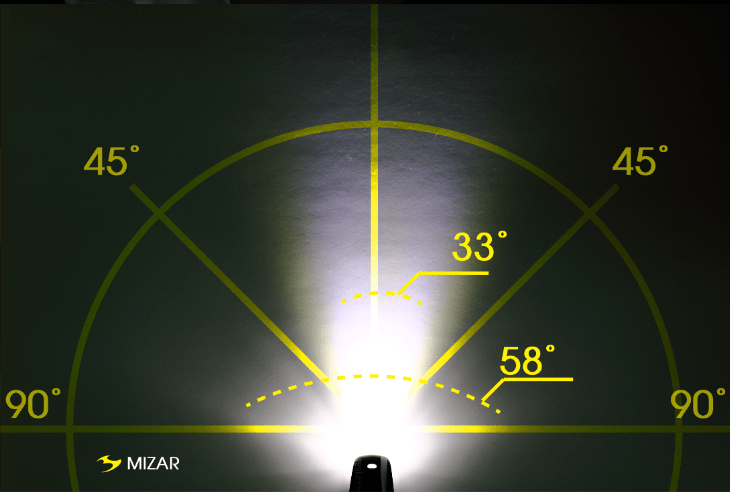 Moon Mizar 100 Lumen Front & Alcor 15 Lumen Rear Light Set