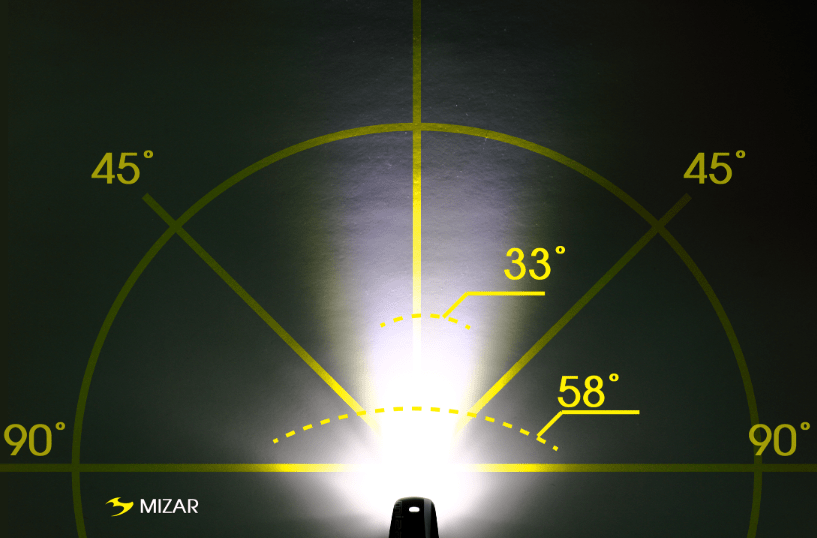 Moon Mizar 100 Lumen Front