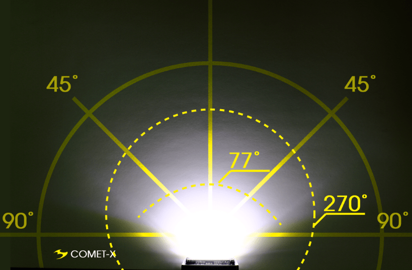 Moon Comet-X 60/120 Lumen Front