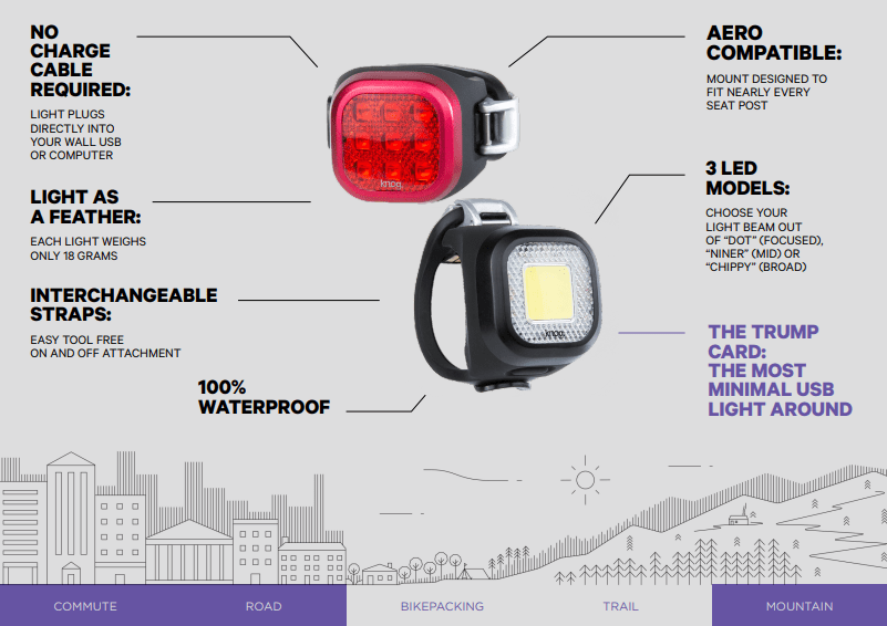 Knog Blinder Mini Niner Rear Bike Light