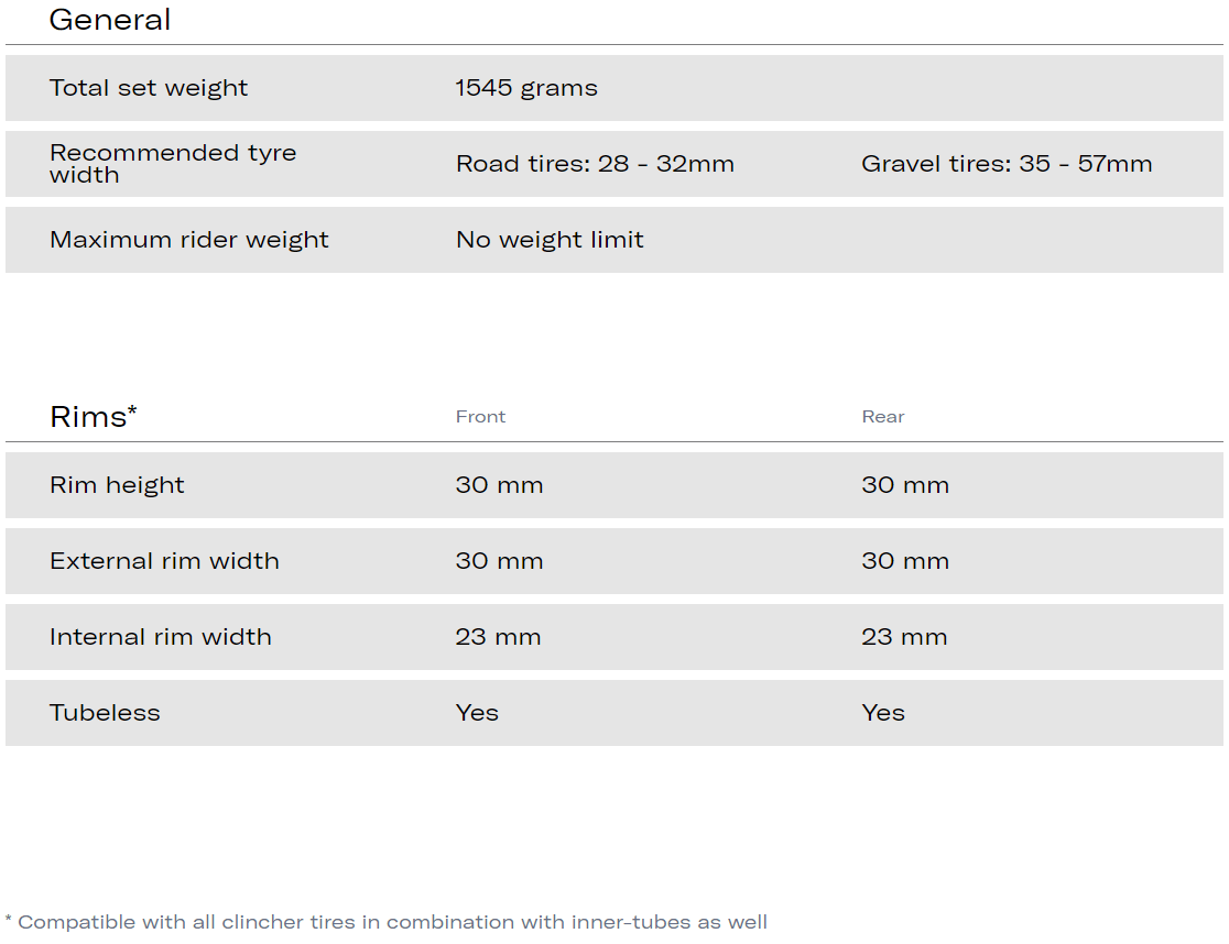 Scope R3.A Disc Brake Black Shimano HG All-Road Wheelset