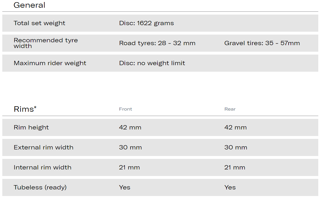 Scope S4 Rim Brake Black Shimano HG Road Wheelset