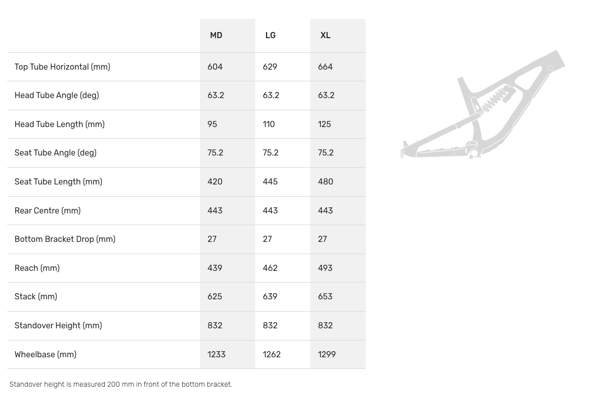Rocky Mountain 2021 Slayer Carbon 50 27.5" Small Black/Brown