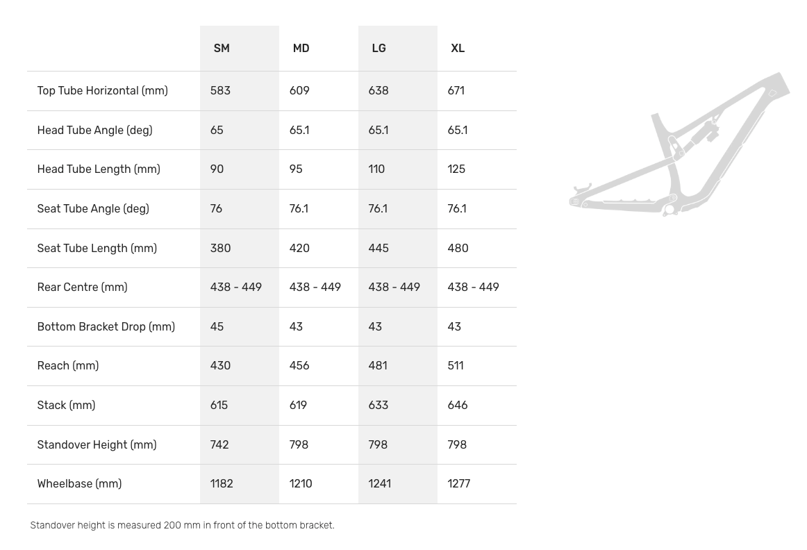 Rocky Mountain 2021 Instinct Carbon 90 29" Small Green
