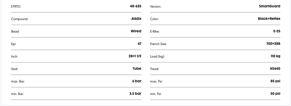 Schwalbe Marathon Plus SmartGuard Endurance Compound Reflective Sidewall E-25 Tyre