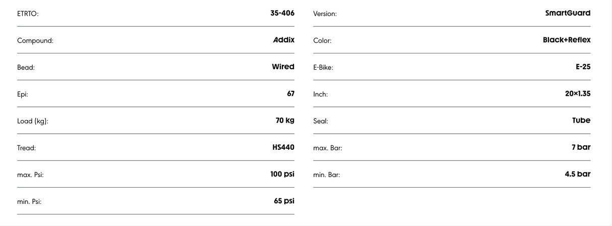 Schwalbe Marathon Plus SmartGuard Endurance Compound Reflective Sidewall E-25 Tyre