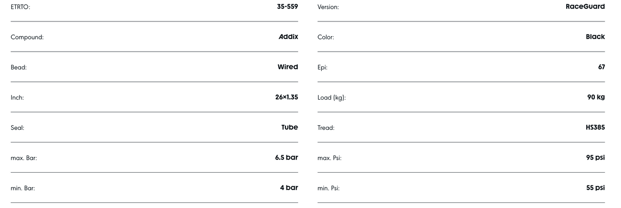 Schwalbe Kojak 26 x 1.35" (35-559) RaceGuard Speedgrip Tyre