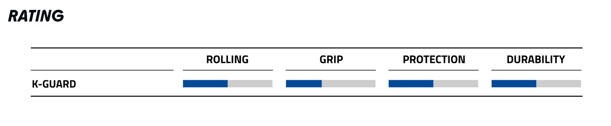 Schwalbe CX Comp 26 x 2.0" Kevlar Guard Tyre