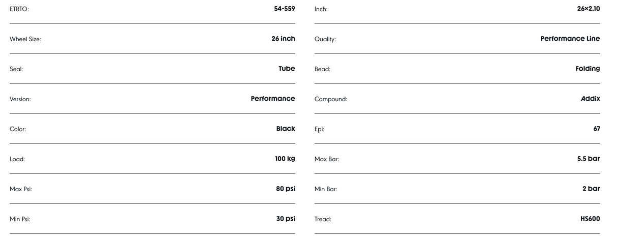Schwalbe Billy Bonkers 26 x 2.1" Addix Performance Line Tyre