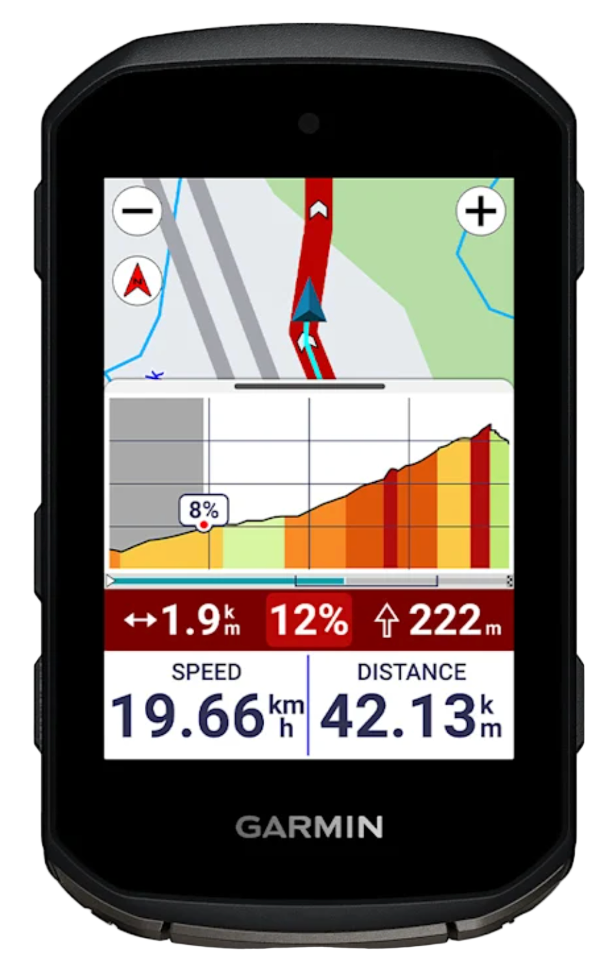 Garmin fēnix 5S Bands Kit, White/Rose Gold
