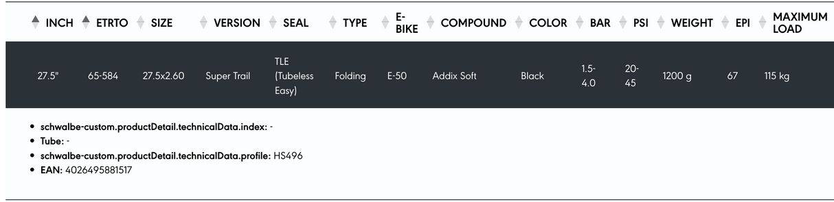 Schwalbe Eddy Current Super Trail Addix Soft Evolution Line TL Easy E-50 MTB Front Tyre
